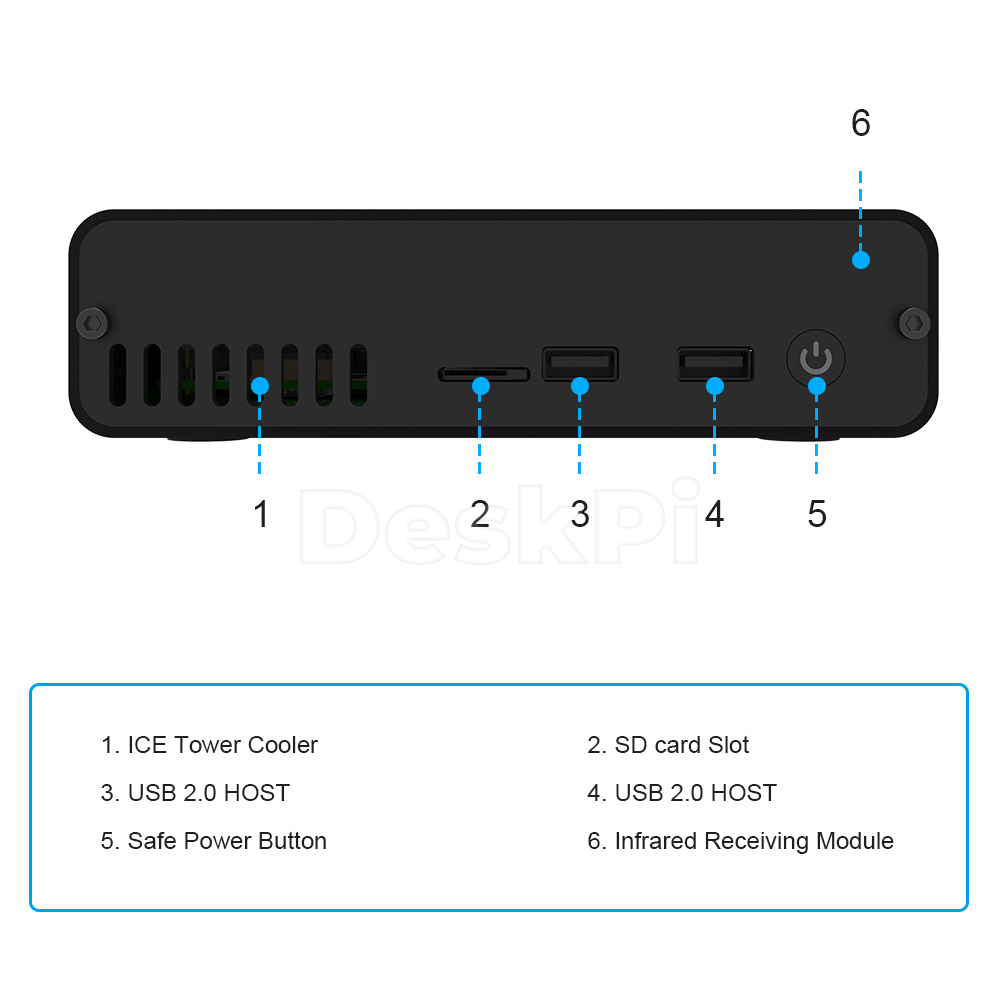 DeskPi Pro 셋톱 박스 GPIO 확장 헤더, 적 - Deskpi Super6C 리뷰 및 가격